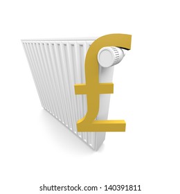 radiator and pound