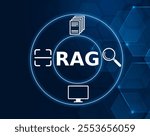 RAG acronym. retrieval augmented generation is an AI framework for retrieving facts from an external knowledge base to ground large language model the most accurate information.