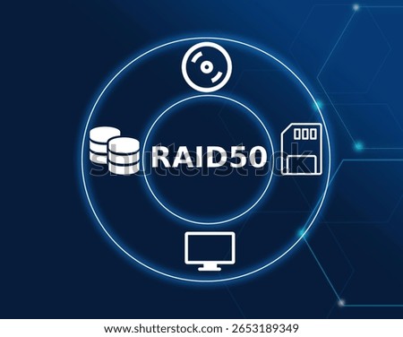 raid 50 tech concept.A RAID configuration that combines RAID 5's striping and parity with RAID 0's performance benefits, offering high capacity, performance, and redundancy.