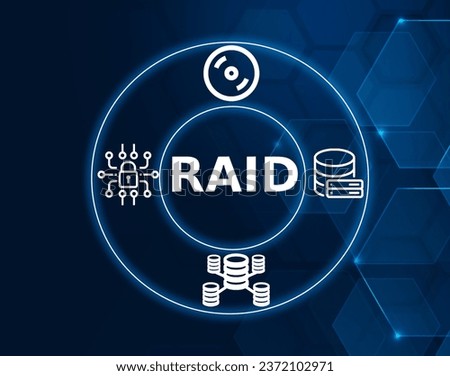 RAID Redundant Array of Independent Disks, is a technology used in data storage that combines multiple hard drives into a single logical unit.
