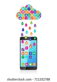Rain from mobile apps: the application downloaded and installed to smartphone from the cloud