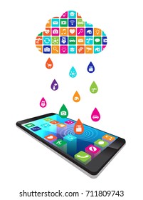 Rain from mobile apps: the application downloaded and installed to smartphone from the cloud