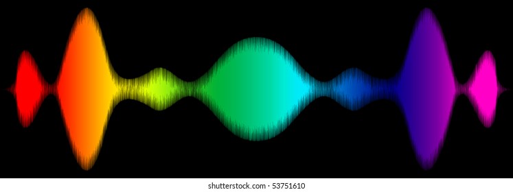 Rainbow soundwave