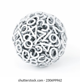 Random Numbers Forming A Sphere