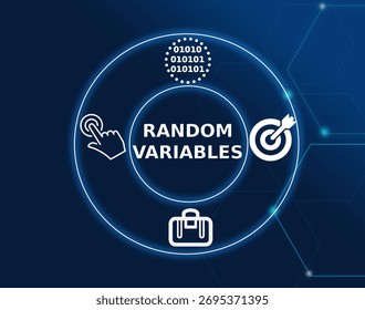 random variables concept.Random Variables assign numerical values to outcomes of a random phenomenon in statistics.