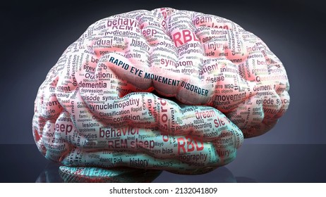 Rapid eye movement disorder in human brain, hundreds of terms related to Rapid eye movement disorder projected onto a cortex to show broad extent of this condition, 3d illustration