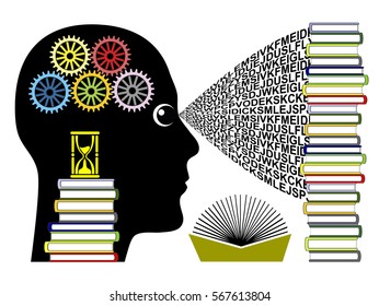 Rapid Learning Concept. Brain training and speed reading for best achievement in school or college