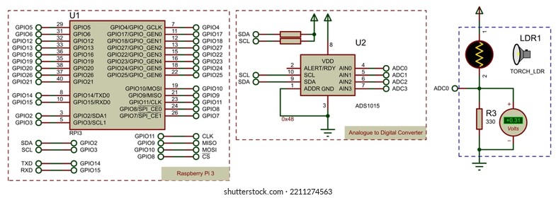 Raspberry Pi Analog Digital Converter Diagram Stock Illustration 2211274563 Shutterstock 6706