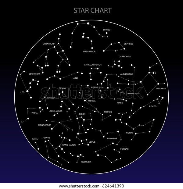 Raster Illustration Astronomical Chart Hemisphere Names Stock ...