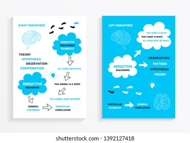 79 Inductive Reasoning Images Stock Photos Vectors Shutterstock 79 Inductive Reasoning Images Stock Photos Vectors Shutterstock