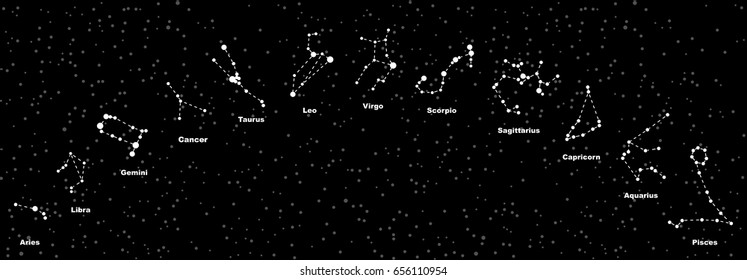 Zodiac Sign Star Chart