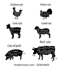 raster illustration turkey, lamb, goat, chicken, cow and pork cuts diagramm or chart. Chicken,pork, cow black silhouette. Chicken, cow, pork cuts butcher chart.