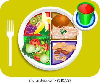 Raster Version Illustration Of Vegan Or Vegetable Lunch Items For The New My Plate Replacing Food Pyramid.