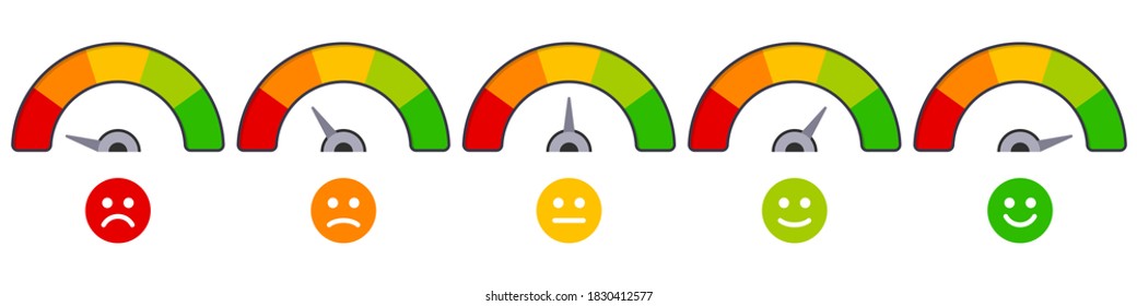 Rate Scale Level. Mood Rating Indicators, Satisfaction Score Graph Ratings, Emoji Barometer Score Level  Illustration Icons Set. Rating Level Mood, Indicator Gauge Meter