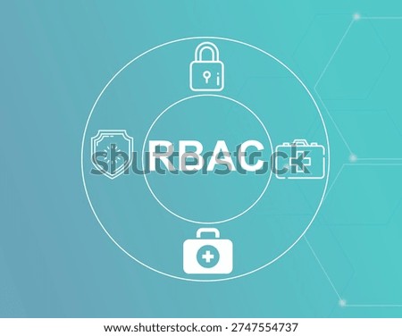 RBAC acronym.Role Based Access Control concept.RBAC (Role-Based Access Control) restricts data access by user roles and permissions.