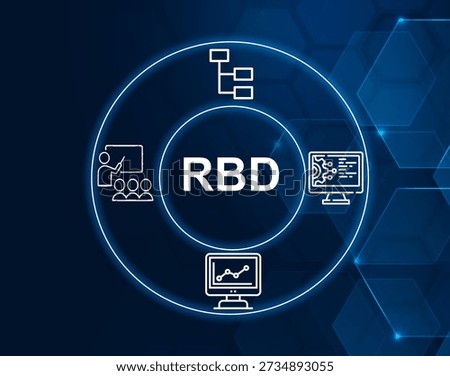 rbd acronym.Reliability Block Diagram, a graphical representation used in reliability engineering to show the interconnection of system components.