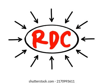 RDC Running Down Clause - Provides Coverage For Legal Liability Of Either The Shipper Or The Common Carrier For Claims Arising Out Of Collisions, Acronym Text With Arrows