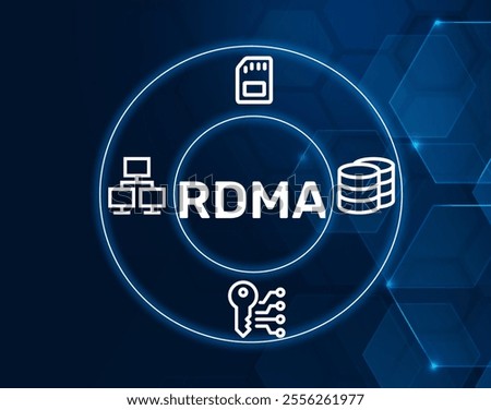 RDMA acronym. Remote Direct Memory Access allows direct data exchange between computers' memory without CPU intervention.