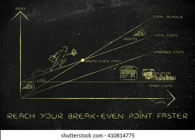 reach your break-even point faster: graph with icons and business owner running and climbing on the results