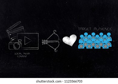 Reaching The Right Customer Conceptual Illustration: Social Media Content Next To Cupid Bow And Loveheart And Target Audience