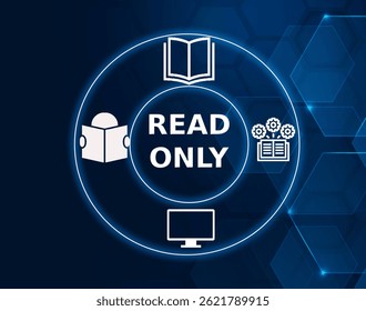 read only tech concept.A file or system permission that only allows data to be viewed, not modified.