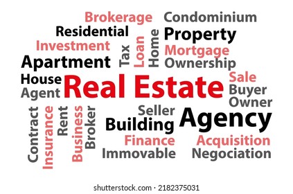 real estate cloud shapes and word generator