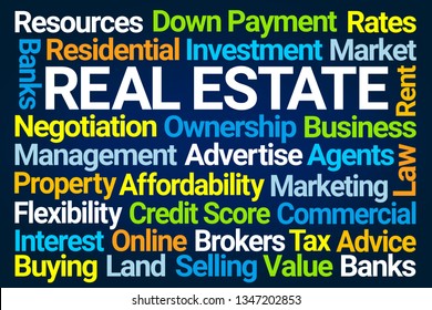 Real Estate Word Cloud On Blue Stock Illustration 1347202853 | Shutterstock