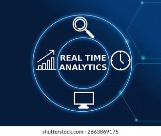real time analytics tech concept.The process of analyzing and processing data as it becomes available, often used for time-sensitive decision-making in fields like finance, operations, and marketing.