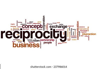 Reciprocity Word Cloud Concept