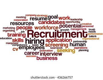 Recruitment Word Cloud Concept On White Stock Illustration 436266757 ...