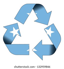 Recycle Symbol Flag Of Micronesia