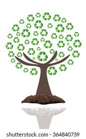 Recycle tree