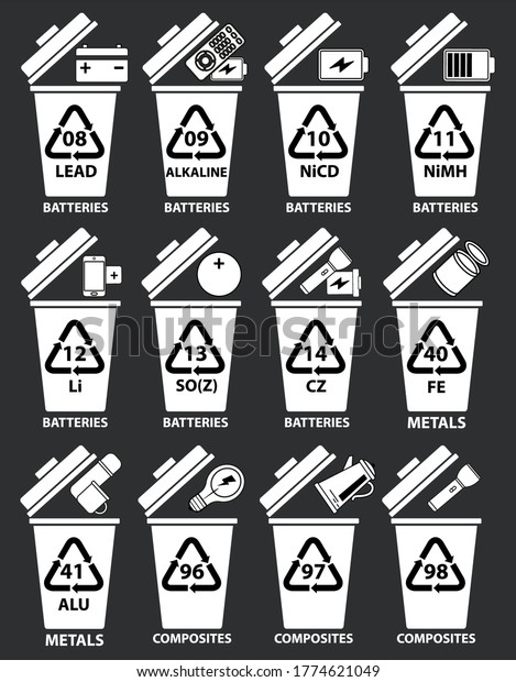 Recycling\
codes for batteries, metal, composites. Recycling bins illustration\
with batteries, TV Remote, phone, lithium battery, flashlight, jar.\
Recycled trash cans with examples and\
numbers.
