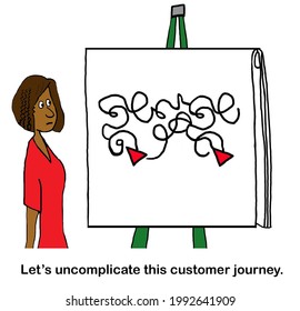 A Red Arrow Goes Through Complicated Path To Represent A Customer Journey