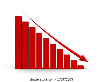 Red Business Graph With Red Arrow Down, Three-dimensional Rendering