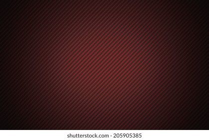 Red Carbon Fibre Texture Pattern Background Image.