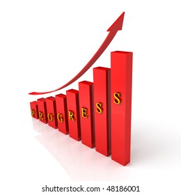 red columns with word progress and graph arrow