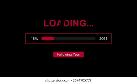 A red loading bar displays 18% progress towards the year 2061 on a black background with the word LOADING.
