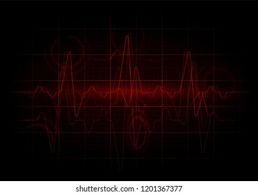 Red sinusoidal line