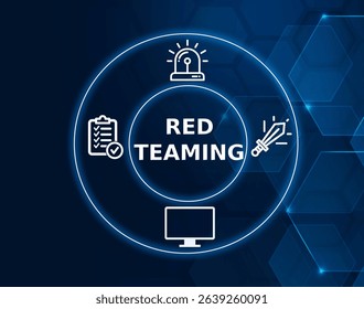 red teaming tech concept.The practice of simulating adversary attacks to assess the effectiveness of security systems and defenses.