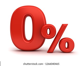 Red zero percent or 0 % isolated over white background with shadow 3D rendering
