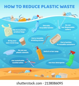 Reduce Plastic Waste Infographic, Disposable Trash Nature Pollution. How To Reduce Plastic Pollution Scheme  Illustration. Environmental Care, Ocean Pollution Reduce Tips. Floating Containers