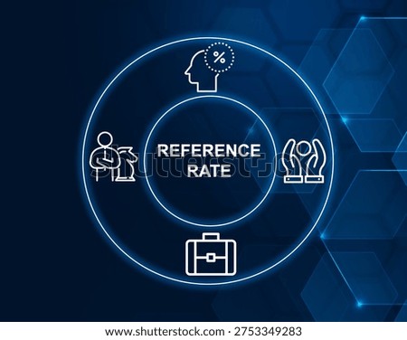 reference rate concept.Benchmark interest rate used for loans or derivatives.