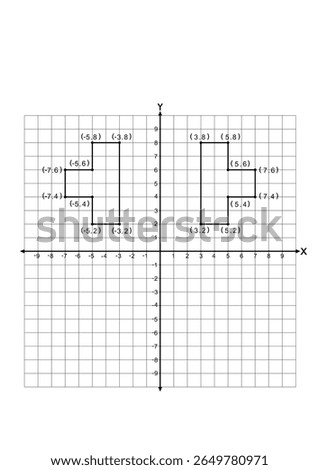 reflection over y axis on coordinate plane. educational illustration showing reflection of a shape over the y axis on a cartesian plane with labeled points demonstrating transformations.