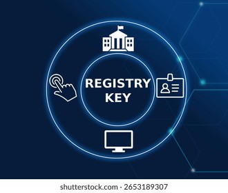 registry key tech concept.A value stored in a system registry (in Windows) that contains configuration information, settings, or preferences for software and the operating system.