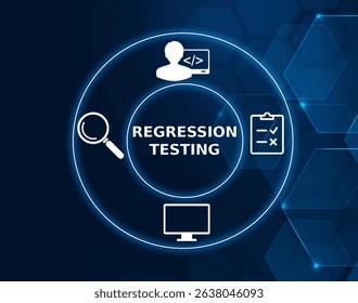 regression testing tech concept.A type of software testing aimed at ensuring that new code does not negatively affect existing functionality.
