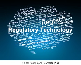 Regtech Word Cloud. A focused overview of digital compliance, risk management, automation, data security, and regulatory innovation across industries.