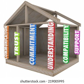 Relationship foundation words including communication, trust, commitment, understanding, compatibility and support on the home beams of a house