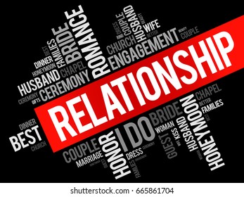 Relationship Word Cloud Collage Concept Background Stock Illustration ...