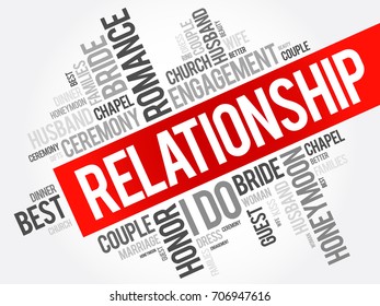 Relationship Word Cloud Collage Concept Background Stock Illustration ...